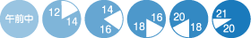 ����,12-14,14-16,18-20